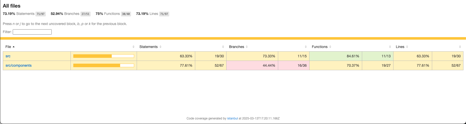 npm-test-coverage-report-1