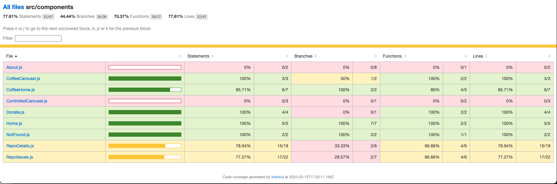 npm-test-coverage-report-3
