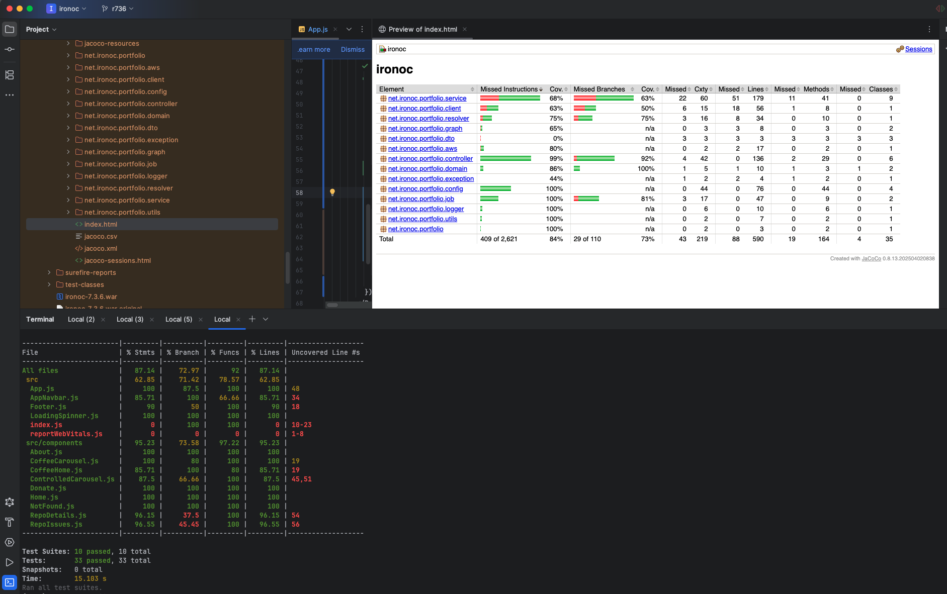npm-test-coverage